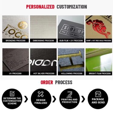 Custom Cardboard Boxes